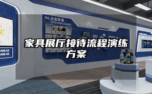 家具展厅接待流程演练方案